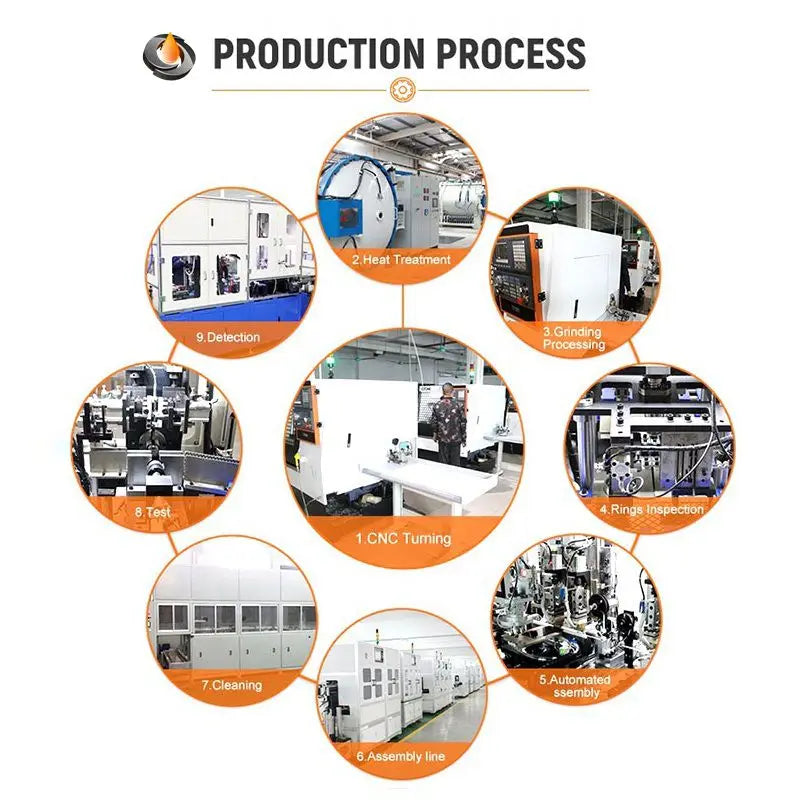 6704RS 20x27x4mm 10Pieces Bearing ABEC-7 Chrome Steel Ball Bearings With Black Rubber Seal 6704-2RS