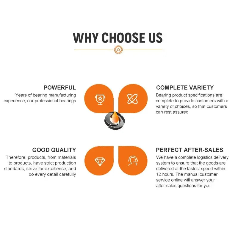 10Pcs Stainless Steel Bearing SMR105ZZ ABEC-7 5x10x4 mm Ball Bearing Miniature MR105 Ball Bearings