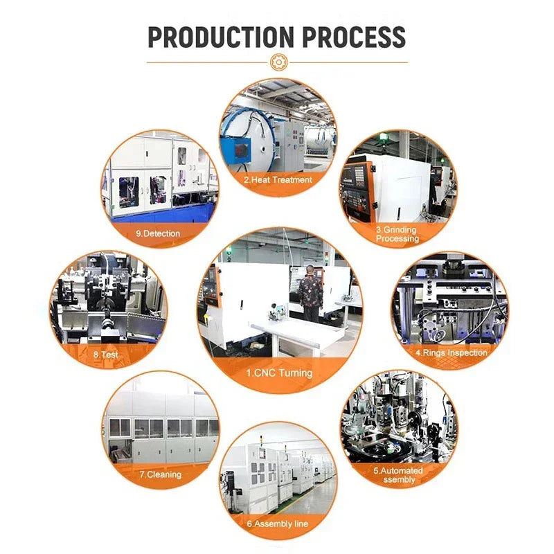 5PCS 6202RS Bearing 15*35*11 mm ABEC-7  6202RS Deep Groove Ball Bearings 6202 Ball Bearing