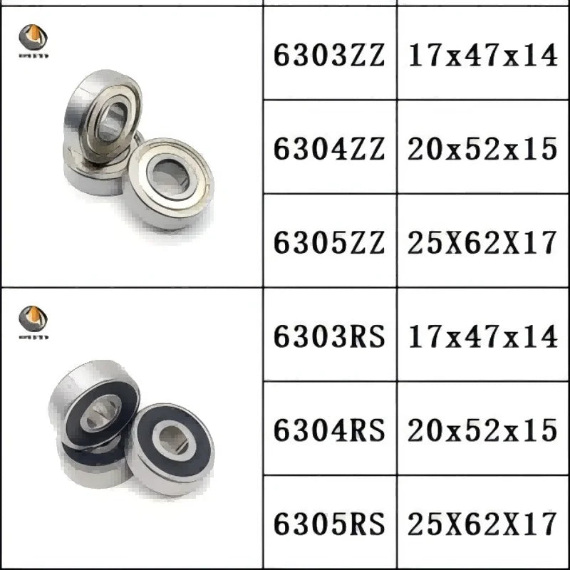 1PCS 6304ZZ/RS 20X52X15 mm Motorcycles Engine Primary Shaft Bearings ABEC-7  6303ZZ/RS 17x47x14 mm 6305ZZ/RS 25X62X17 mm