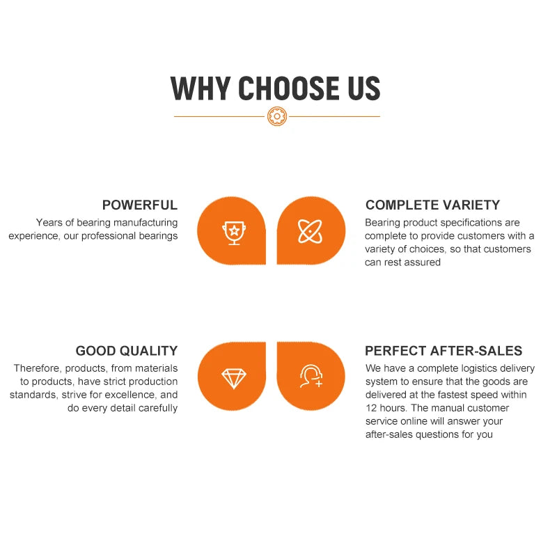 10Pcs 686ZZ ABEC-9  Handpiece Bearing  686  1360 Nail Ball Bearing  6x13x5mm For Strong Drill