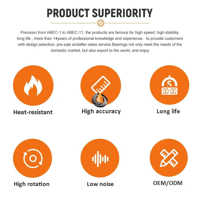 6900ZZ Bearing ABEC-7 (10PCS) 10*22*6 mm Metric Thin Section 6900Z Ball Bearings 6900 ZZ 61900